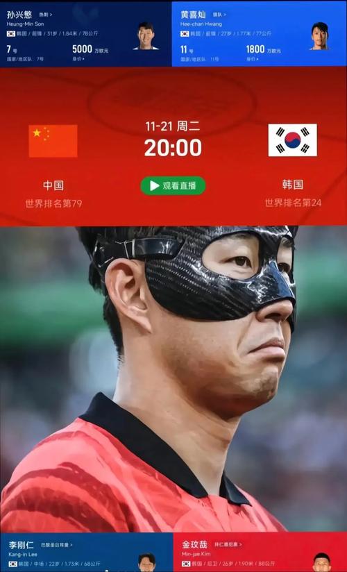 Hướng Dẫn đặt Cược (Betting Tutorial)